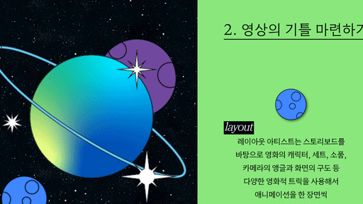 애니메이션을 만드는 과정