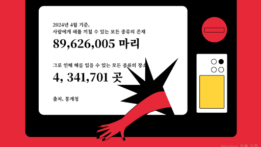 평화로운 퇴마도구